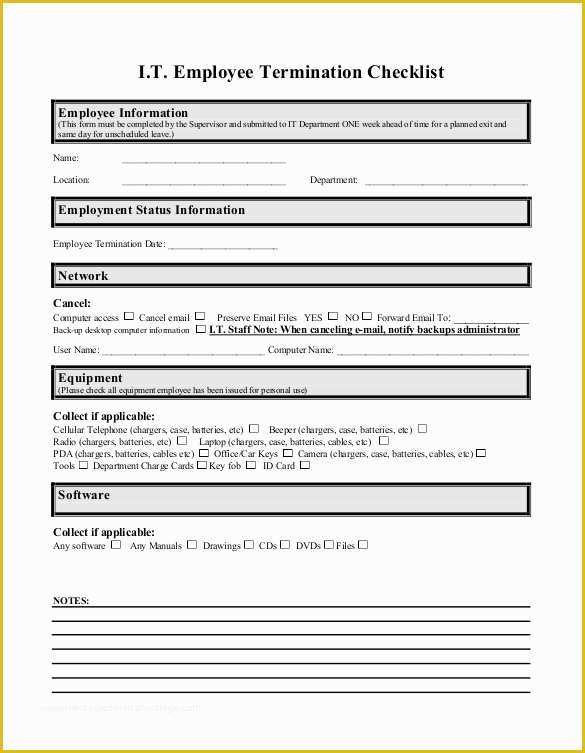 Termination form Template Free Of Termination form Template Beautiful Template Design Ideas
