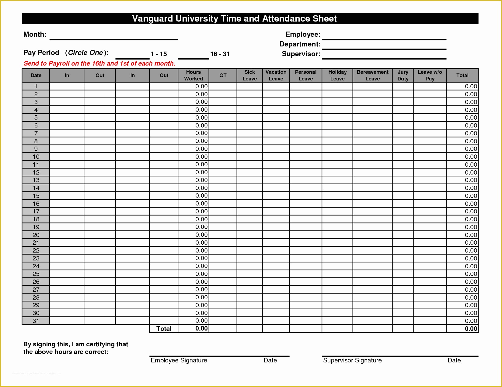 Time and attendance Templates Free Of 10 Best Of Examples Employee attendance forms