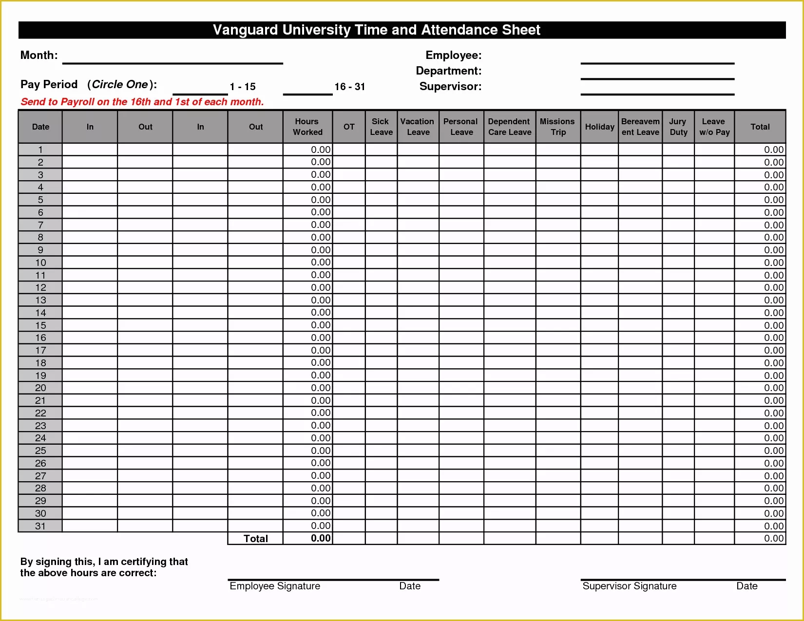 Time and attendance Templates Free Of 7 Best Of Time and attendance forms Time and