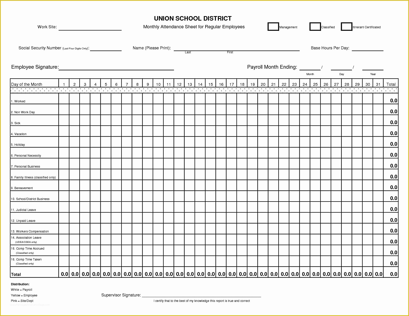 Time and attendance Templates Free Of attendance Sheet Template Example Mughals