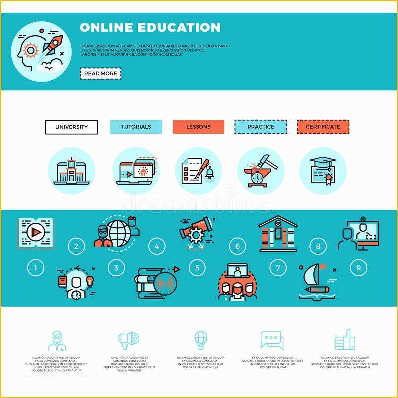 Training Website Templates Free Download Of E Learning Education Training Courses Web Design