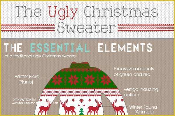 Ugly Sweater Flyer Template Free Of Ugly Christmas Sweater Contest Flyer – Happy Holidays