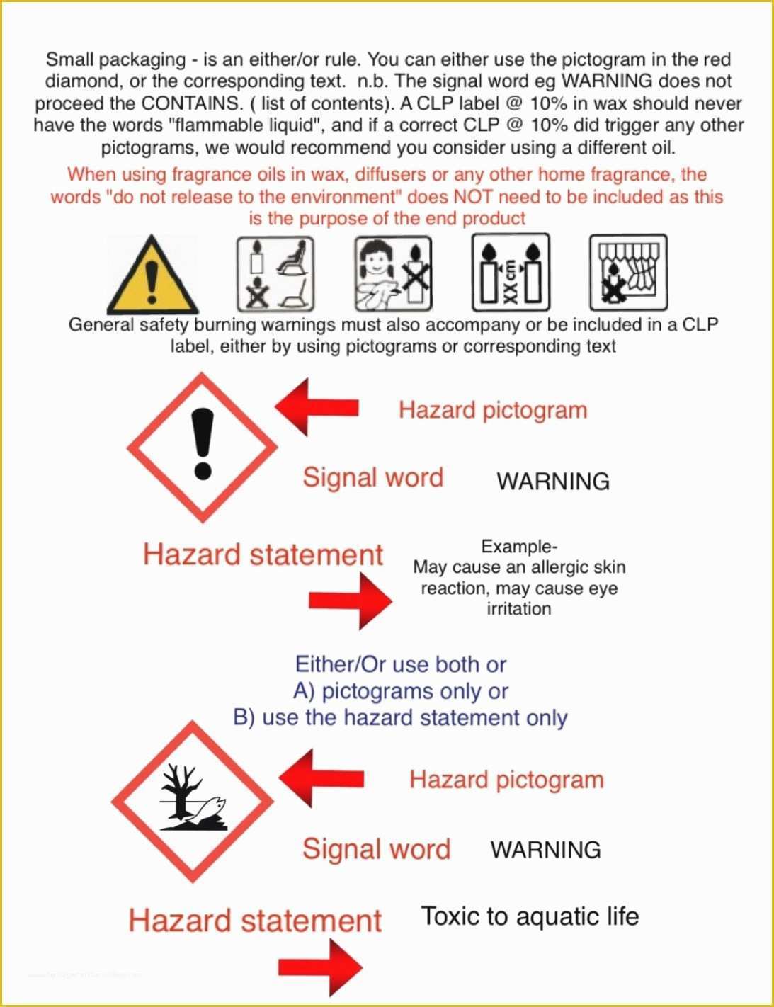 Warning Label Template Free Of 14 Ways Candle Warning Labels