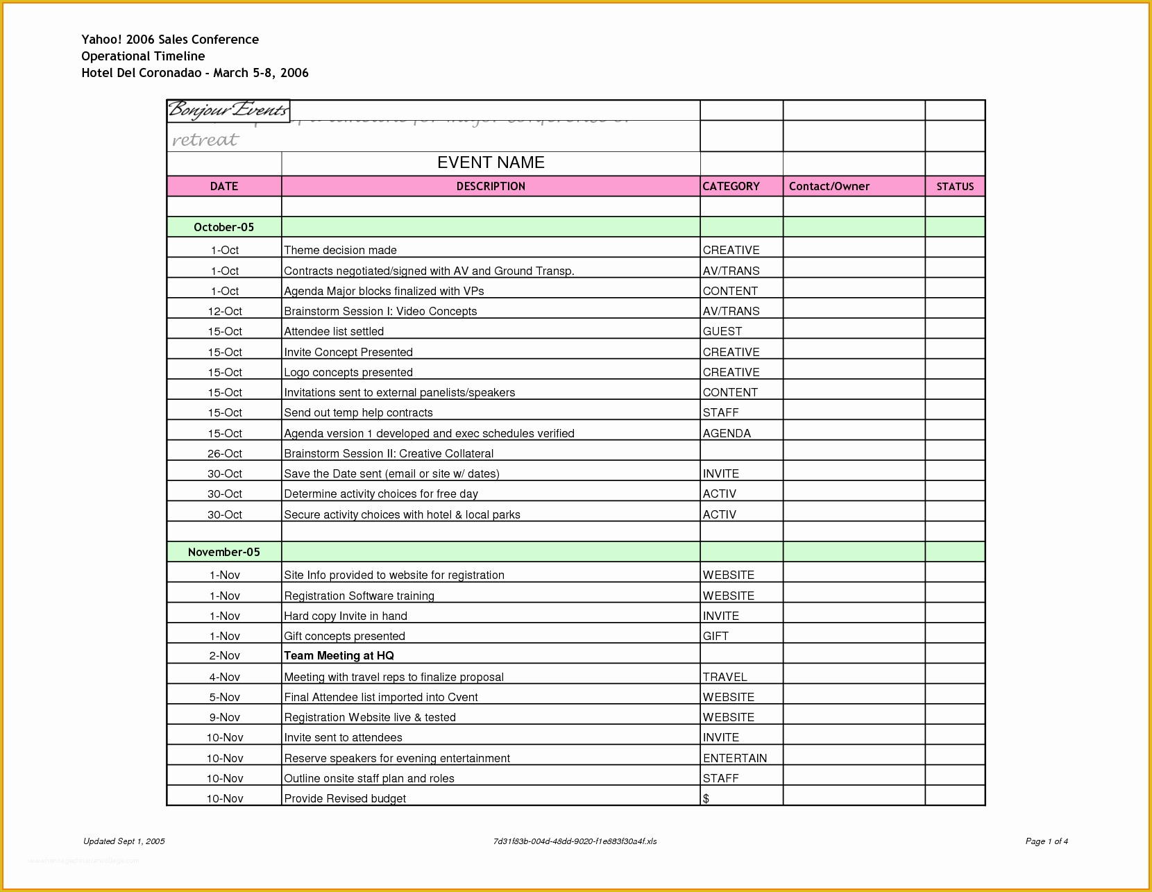 Wedding Planner Template Free Of Wedding Planning Timeline Template