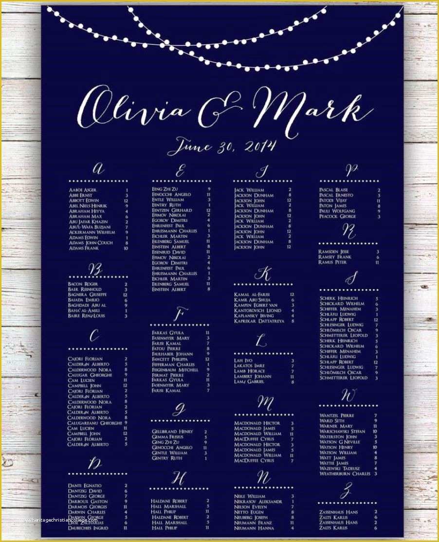 Wedding Seating Chart Poster Template Free Of Free Wedding Seating Chart Poster Template