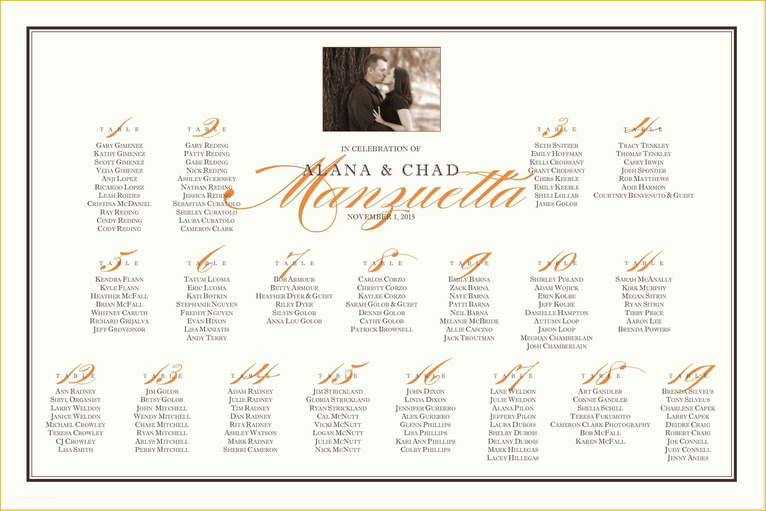 Wedding Seating Chart Poster Template Free Of Seating Chart for Wedding Reception Template