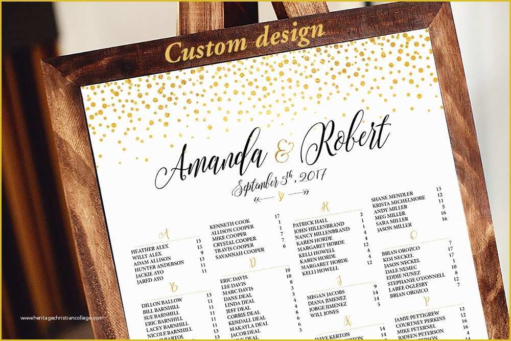 Wedding Seating Chart Poster Template Free Of Wedding Seating Chart Poster Template Templates Station