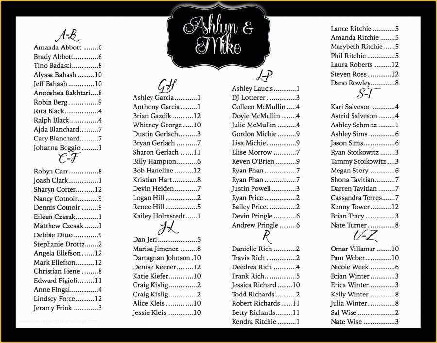 Wedding Seating Chart Poster Template Free Of Wedding Seating Chart Printable Custom Seating Chart