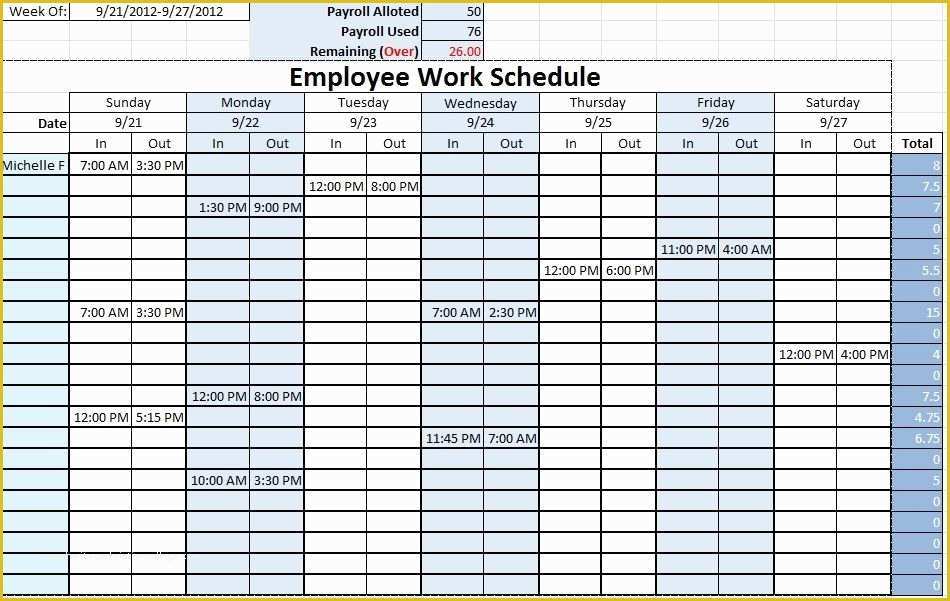 Weekly Work Schedule Template Free Download Of Employee Work Schedule Template Sample