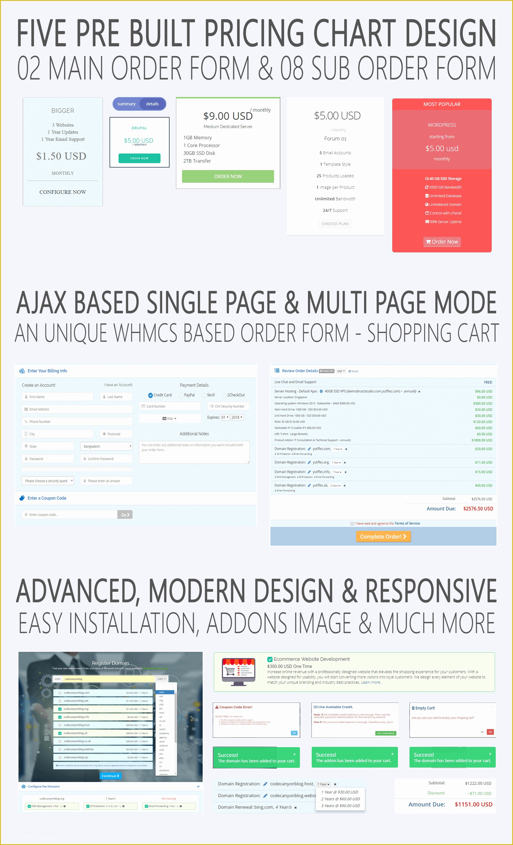 Whmcs order form Templates Free Of Supercart – Powerful Whmcs order form Template