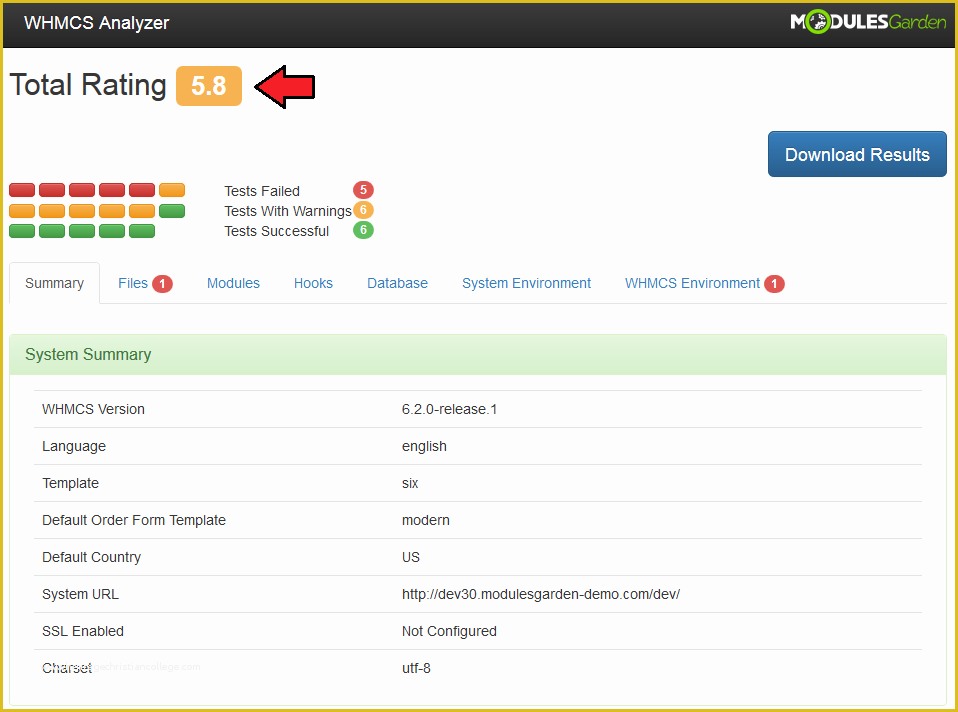 Whmcs order form Templates Free Of Whmcs Analyzer Modulesgarden Wiki