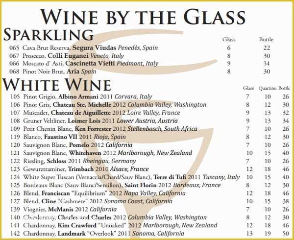 Wine Menu Template Free Of Sample Wine Menu Template 14 Download Documents In Psd Pdf