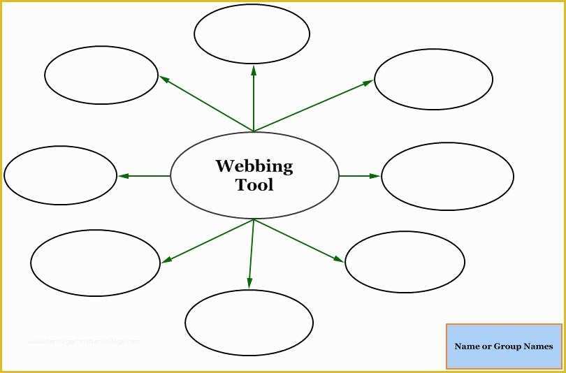 Word Website Templates Free Of Spider Web Brainstorming Template Blank