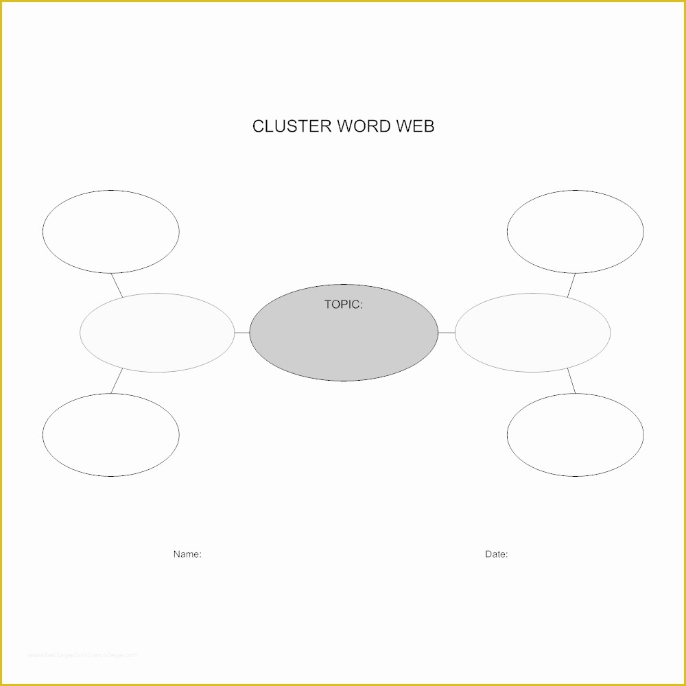 Word Website Templates Free Of Cluster Word Web Template