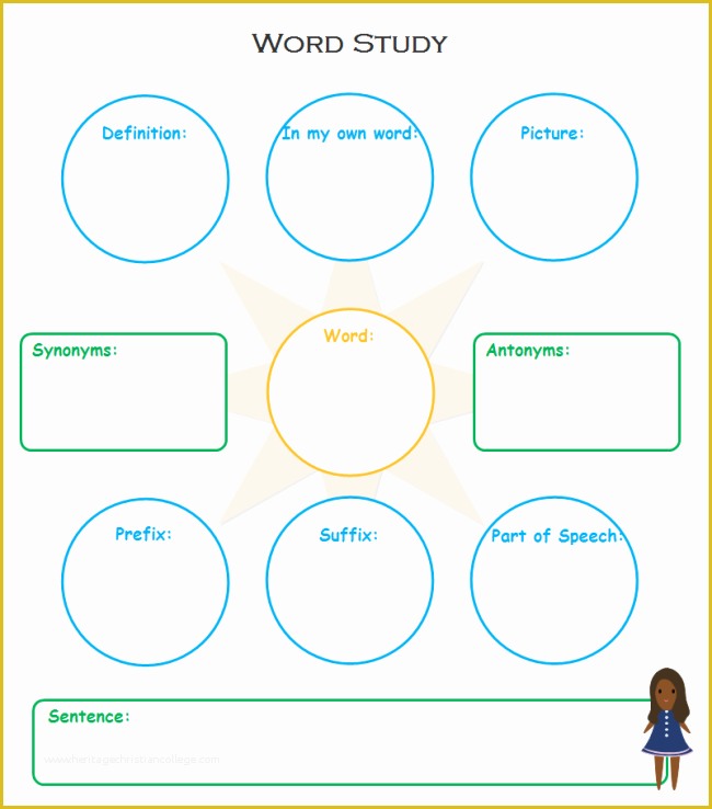 Word Website Templates Free Of Vocabulary Study Graphic organizers Free Templates