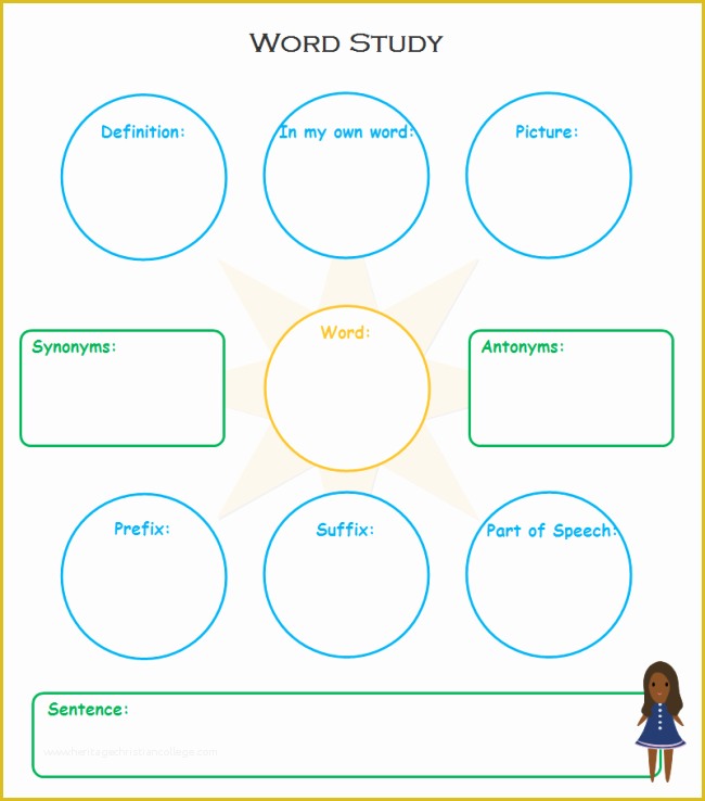 Word Website Templates Free Of Spider Web Brainstorming Template Blank 
