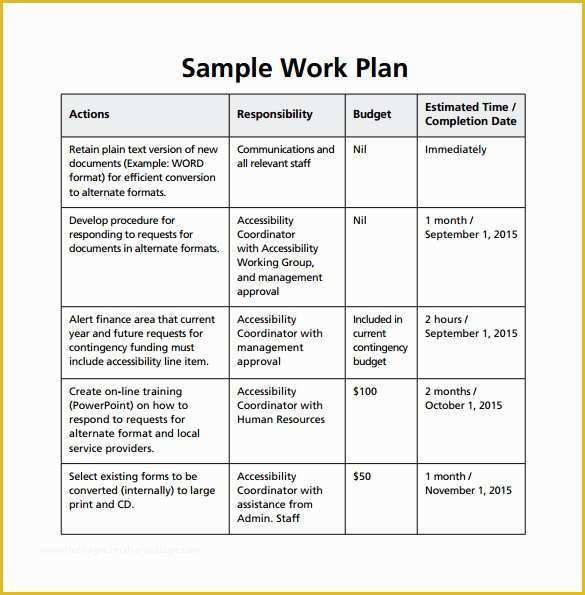 Work Plan Template Free Of 18 Sample Work Plan Templates to Download
