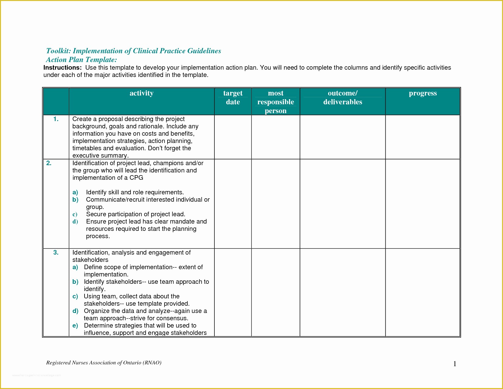 Work Plan Template Free Of 6 Action Planning Template