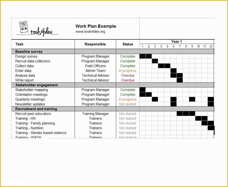 Work Plan Template Free Of Work Plan 40 Great Templates & Samples Excel Word