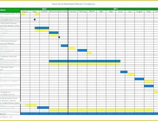 Work Plan Template Free Of Work Plan Template Excel Free Planner Monthly Employee