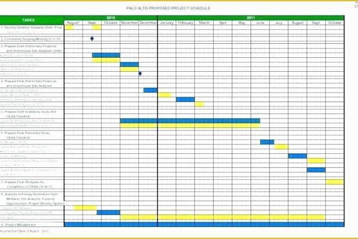 Work Plan Template Free Of Work Plan Template Excel Free Planner Monthly Employee