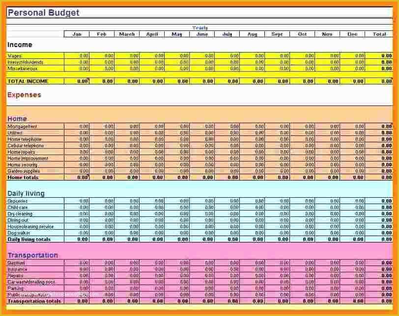 Yearly Budget Template Excel Free Of 7 Sample Bud Spreadsheet Excel