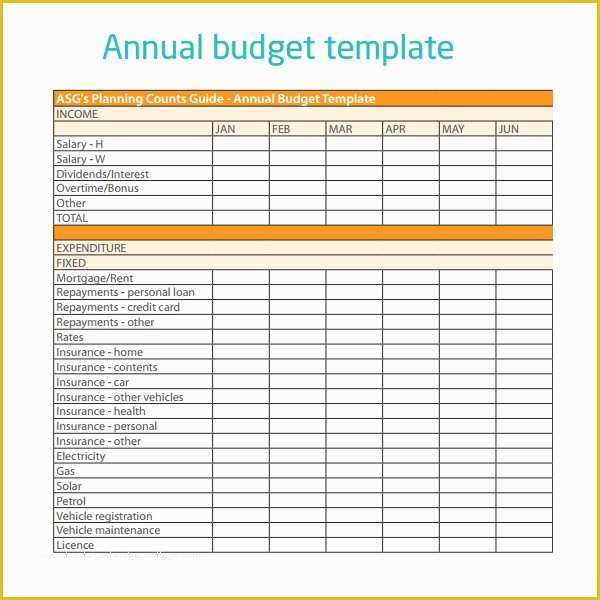 Yearly Budget Template Excel Free Of Annual Bud Example Etame Mibawa