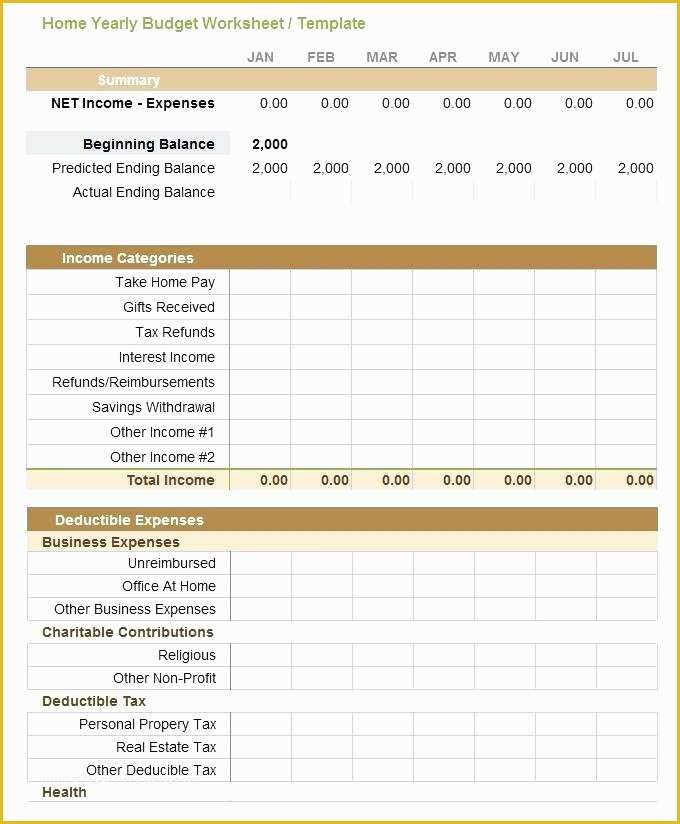 Yearly Budget Template Excel Free Of Bud Ing Template Excel – Imagemakerub