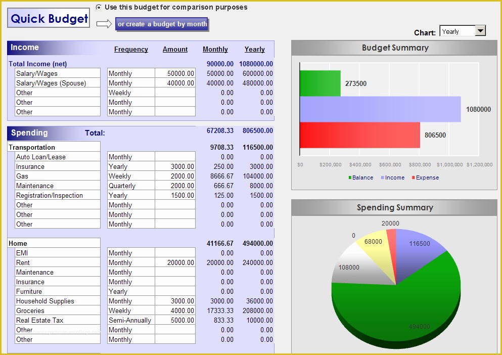Yearly Budget Template Excel Free Of Bud Ing tool Excel Bud Spreadsheet Excel Spreadsheet