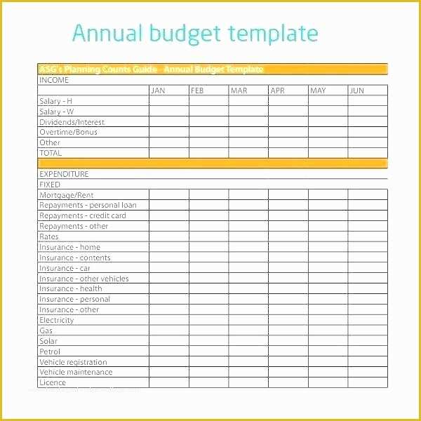 Yearly Budget Template Excel Free Of Excel Yearly Bud Template – Maney