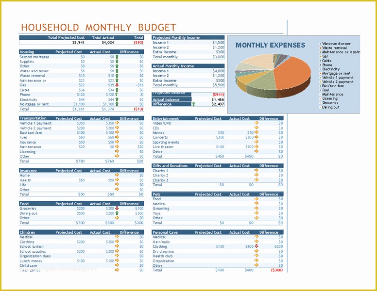 Yearly Budget Template Excel Free Of Household Bud Template Excel