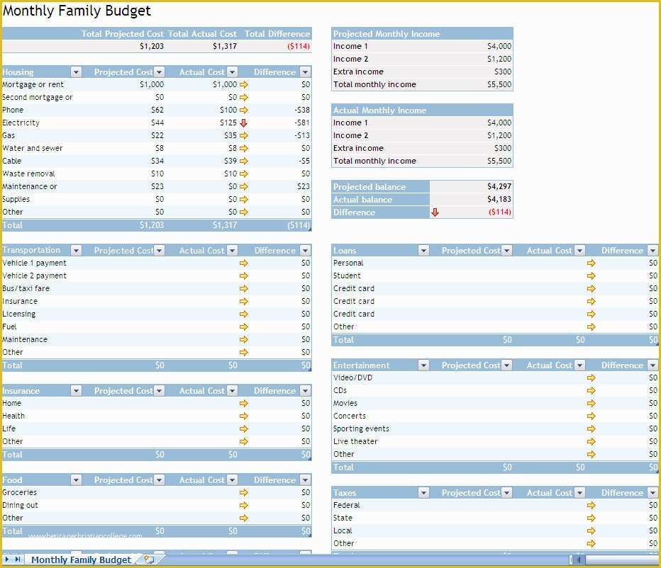 Yearly Budget Template Excel Free Of Household Bud Template