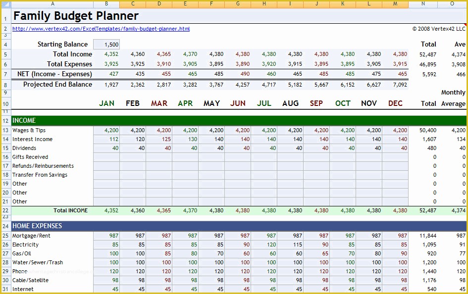 Yearly Budget Template Excel Free Of Lay It All Out with Family Bud Planner for Excel