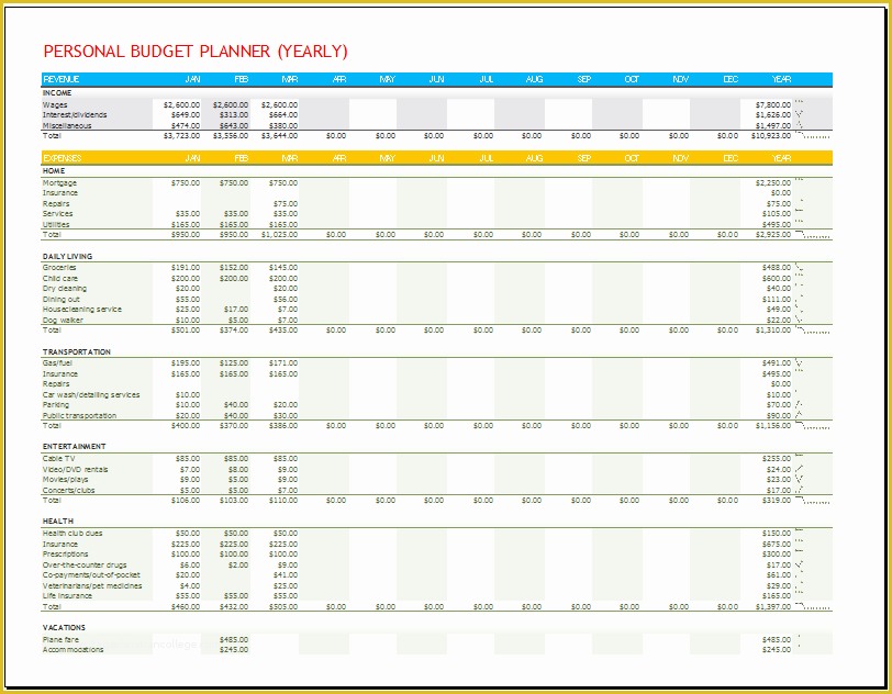 Yearly Budget Template Excel Free Of Personal Bud Planner Template Yearly