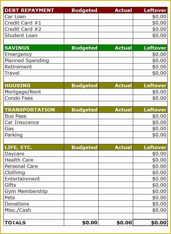 Yearly Budget Template Excel Free Of Simple Bud Template 14 Download Free Documents In