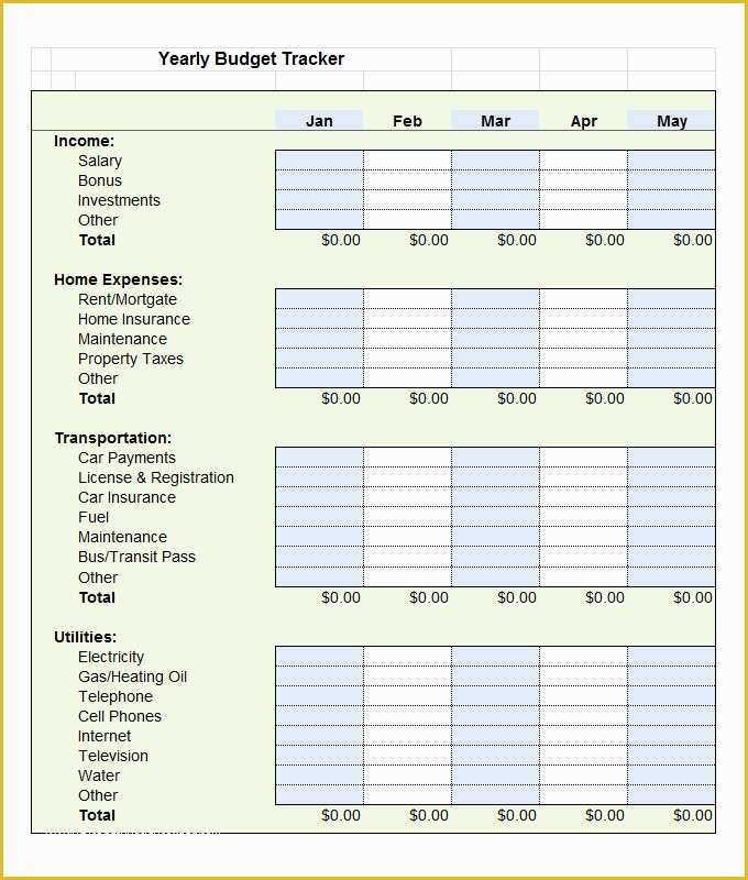 Yearly Budget Template Excel Free Of Yearly Bud Template Excel Free Excel