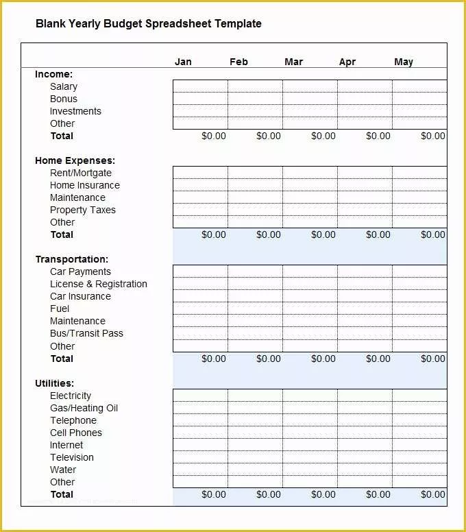 Free Printable Yearly Budget Templates