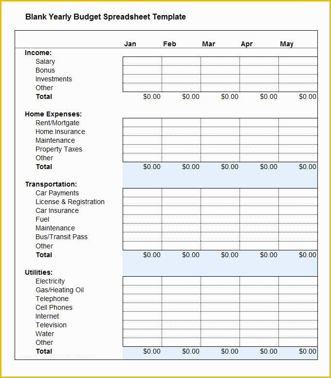 How To Create An Annual Budget Report With Template And Examples Gambaran