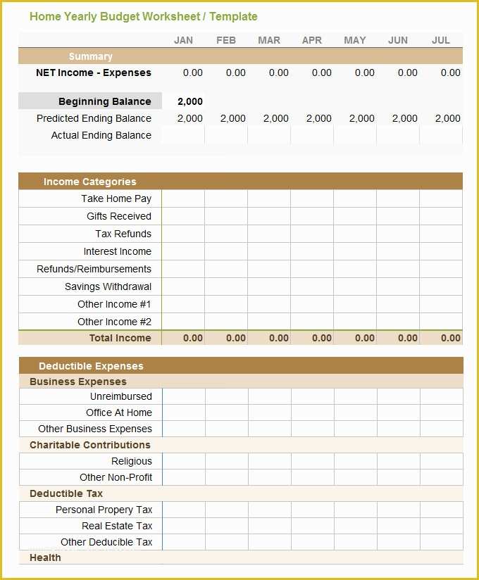 Yearly Budget Template Excel Free Of Yearly Bud Templates – 5 Free Word Excel Documents