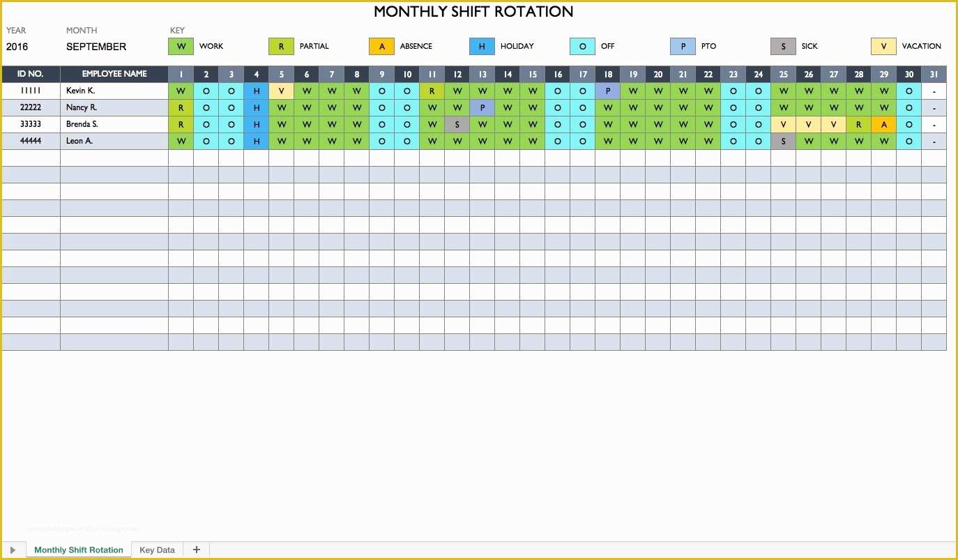 12 Hour Work Schedule Template Free Of 12 Hour Shift Schedules Template Excel – Calendar