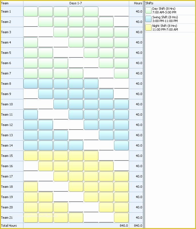 12 Hour Work Schedule Template Free Of 24 Hour Shift Schedule Template