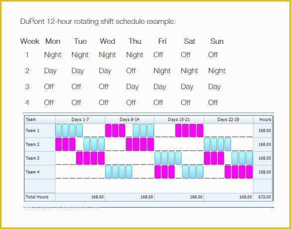 12 Hour Work Schedule Template Free Of 8 Hour Shift Schedule Template