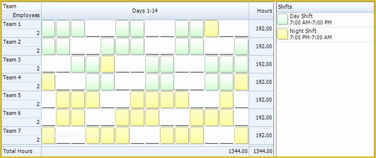 12 Hour Work Schedule Template Free Of Employee Scheduling Example 24 7 12 Hr Shifts Staff