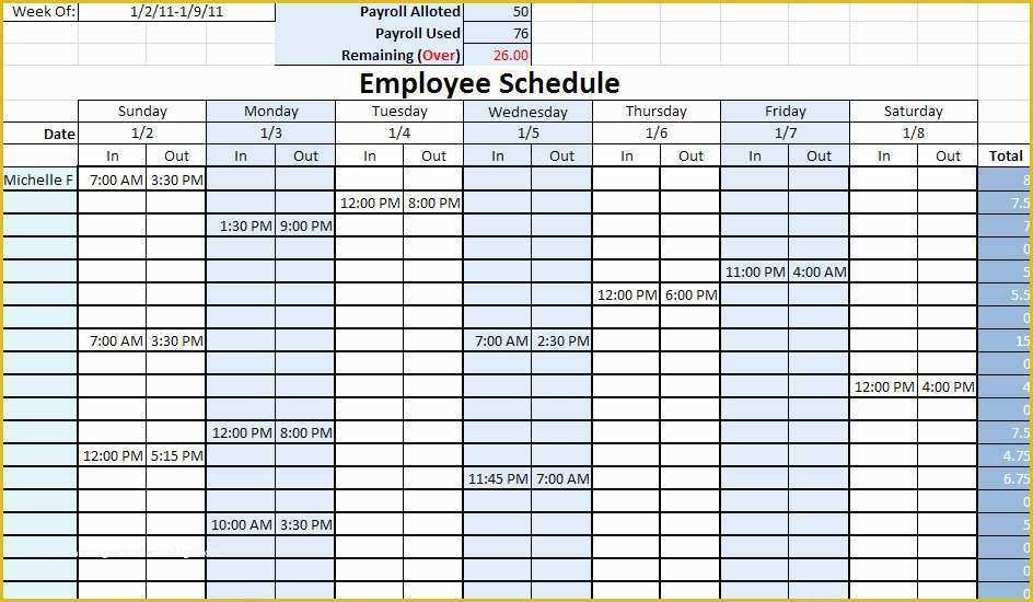 12 Hour Work Schedule Template Free Of Printable Work Schedule