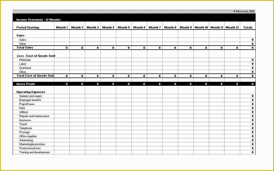3 Month Profit and Loss Statement Template Free Of 27 Free In E Statement Examples & Templates Single