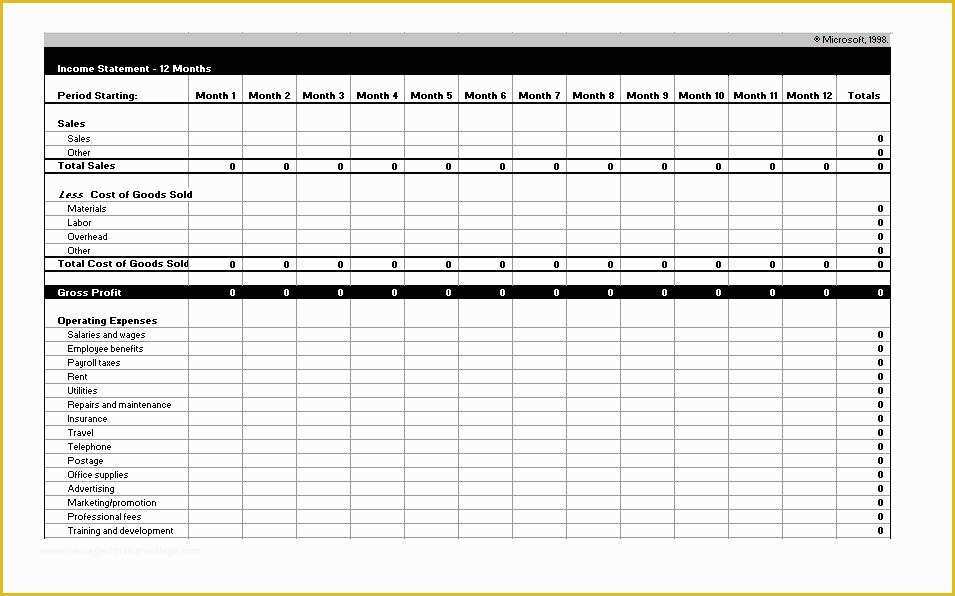 3 Month Profit and Loss Statement Template Free Of 27 Free In E Statement Examples & Templates Single