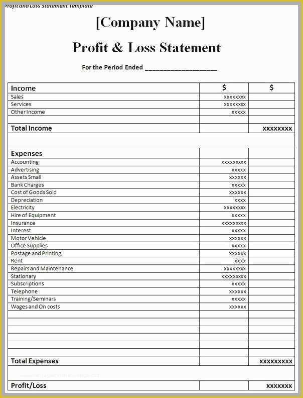 3 Month Profit and Loss Statement Template Free Of 3 Month Profit and Loss Statement for Self Employed