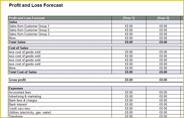 3 Month Profit and Loss Statement Template Free Of 3 Profit and Loss Templates Excel Xlts