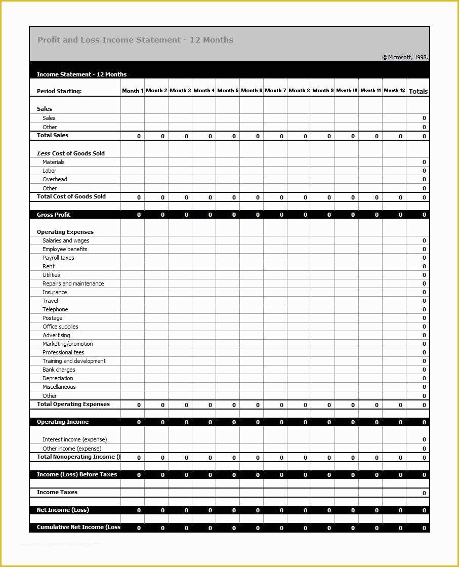 3 Month Profit and Loss Statement Template Free Of 35 Profit and Loss Statement Templates & forms