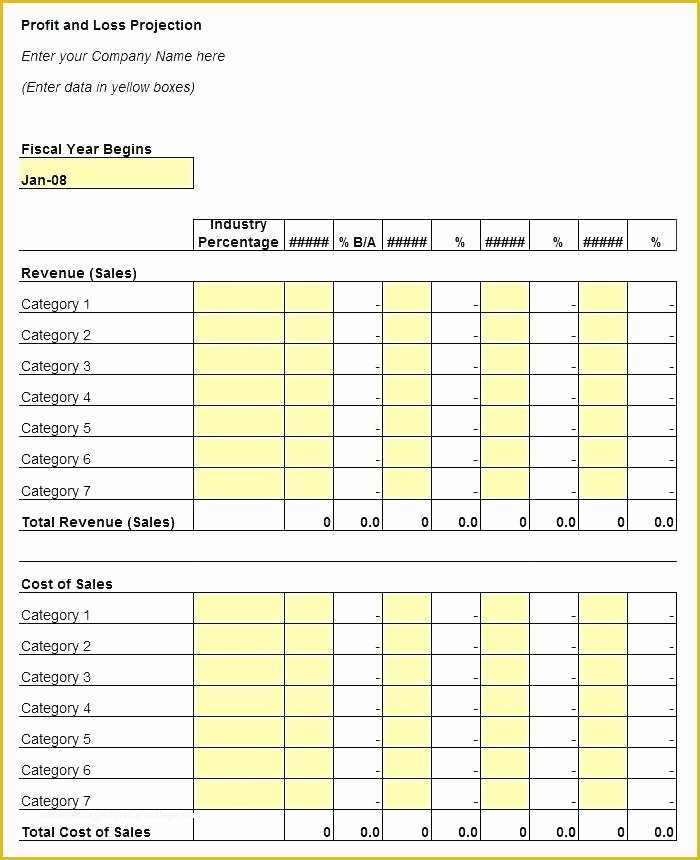 3 Month Profit and Loss Statement Template Free Of 6 Simple Profit and Loss Statement Template for Self